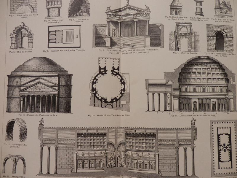 古代ローマ建築物 版画 １８９０年頃 ローマのパンテオンやウェヌス神殿の詳細図